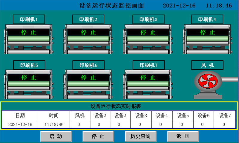 印刷厂设备监控
