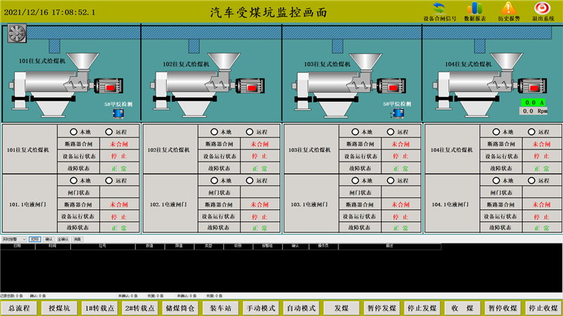 某煤炭集运中心自控